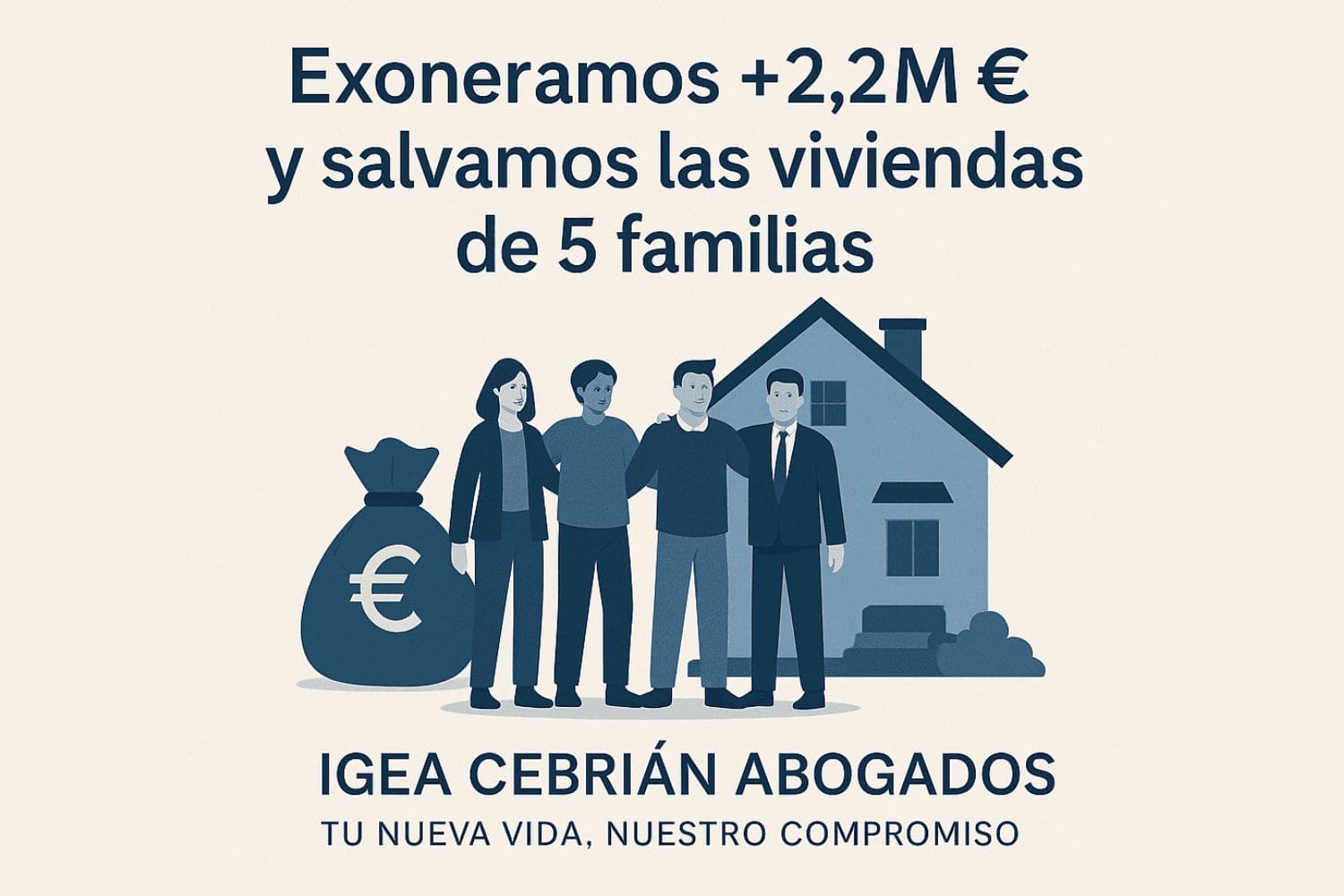 Exoneramos 2,2M€ Igea Cebrián Abogados